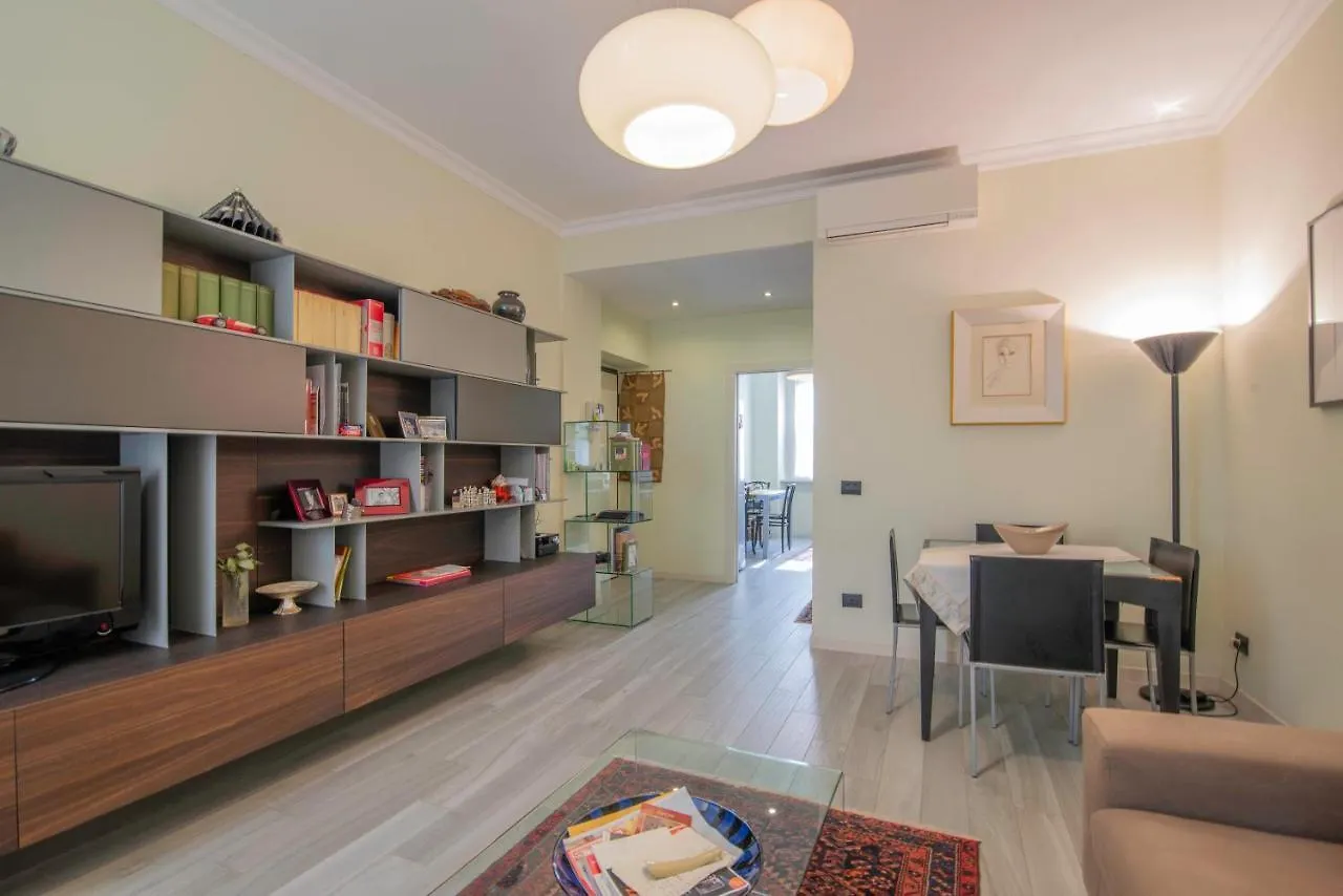 Comfy-Cozy 2 Bedroom-Via Boscovich Milan